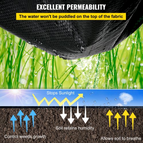 4ft X 100ft Weed Block Landscape Fabric HeavyDuty Woven Geotextile Ground Cover For Gardening 4