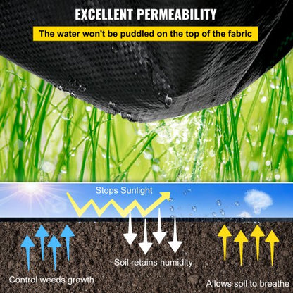 4ft X 100ft Weed Block Landscape Fabric HeavyDuty Woven Geotextile Ground Cover For Gardening 4