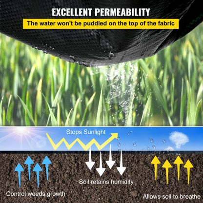 58oz Landscape Fabric 4ft X 300ft Heavy Duty Woven Weed Barrier ProfessionalGrade Geotextile For Ga 4