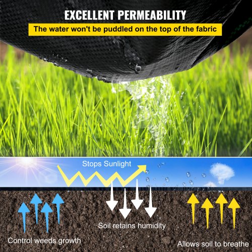 58oz Landscape Fabric Weed Barrier 3ft X 300ft Heavy Duty Woven Cover Mat  Black Geotextile For Gar 4