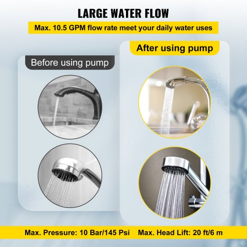 Hot Water Recirculating Pump, Stainless Steel Head Circulation Pump, Speed Electric Water Heater Circulator with NPT