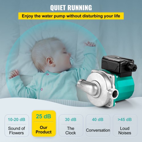 Hot Water Recirculating Pump, Stainless Steel Head Circulation Pump, Speed Electric Water Heater Circulator with NPT