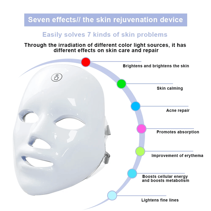 7 Color LED Facial Mask For Skin Rejuvenation Acne Therapy And Anti Aging Care 4