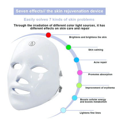 7 Color LED Facial Mask For Skin Rejuvenation Acne Therapy And Anti Aging Care 4