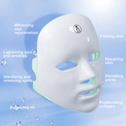 7 Color LED Facial Mask For Skin Rejuvenation Acne Therapy And Anti Aging Care 5