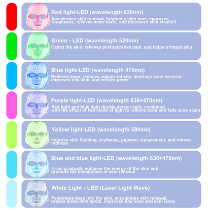 7 Color LED Facial Mask For Skin Rejuvenation Acne Therapy And Anti Aging Care 7