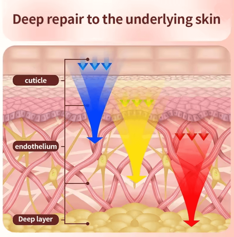 7 Color LED Face And Neck Mask With Wireless Red Light Therapy For Anti Aging And Skin Rejuvenation 2