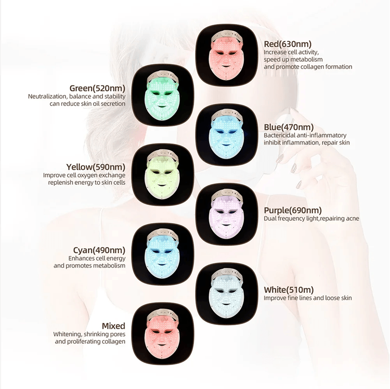 Wireless 7Color LED Face And Neck Therapy Mask For AntiAging  Skin Rejuvenation 4