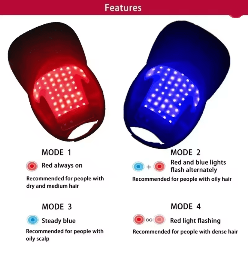 ReviveCap Pro  LED Red Light Therapy Cap For Hair Regrowth 1