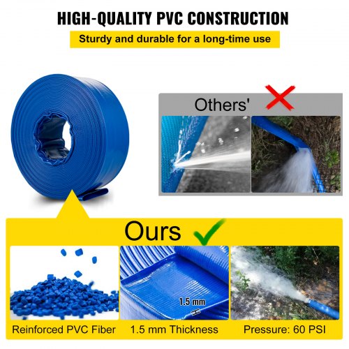 Heavy Duty PVC Fabric Lay Flat Discharge Hose, Weather-Proof Backwash Drain Hose with Clamps