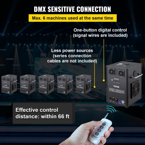 Smart DMX Control Stage Equipment Showing Machine, Cold Spark Firework Effect Machine for Wedding, Party, Large Stage