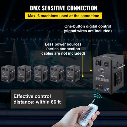 Cold Spark Firework Machine, Smart DMX Stage Lighting Effect Machine with Wireless Remote Control for Weddings, Parties