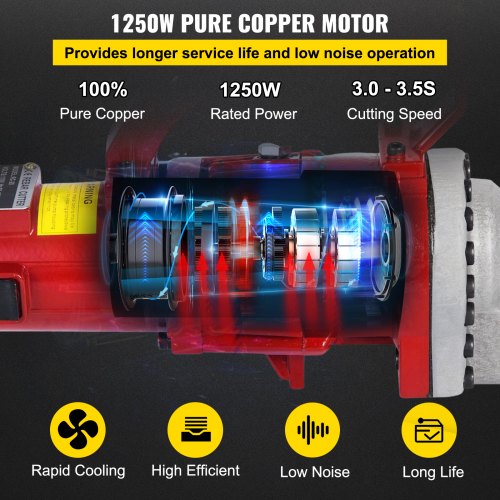 Electric Rebar Cutter, Portable Hydraulic Steel Bar Cutter for Rebar, Fast Cut Time, Industrial-Grade Rebar Cutting Tool