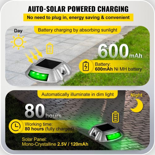 Solar Deck Lights Waterproof 4Pack Wireless Dock Lights With 6 Bright Green LEDs For Path Garden Wa 3