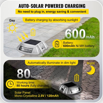 24Pack Solar Driveway Lights Bright White Waterproof Wireless Dock Lights With 6 LEDs For Path Gard 3
