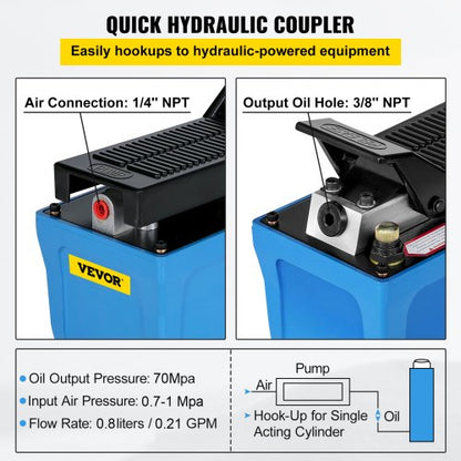 10000 PSI Air Over Hydraulic Pump FootActuated Industrial Pump With 656ft Hose  12 Gal Reservoir Fo 3