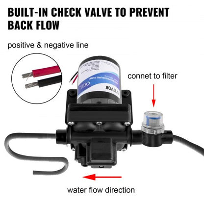 12V DC Diaphragm Water Pump 3 GPM SelfPriming RV Pump With 45 PSI Pressure Switch  Filter For Marin 5