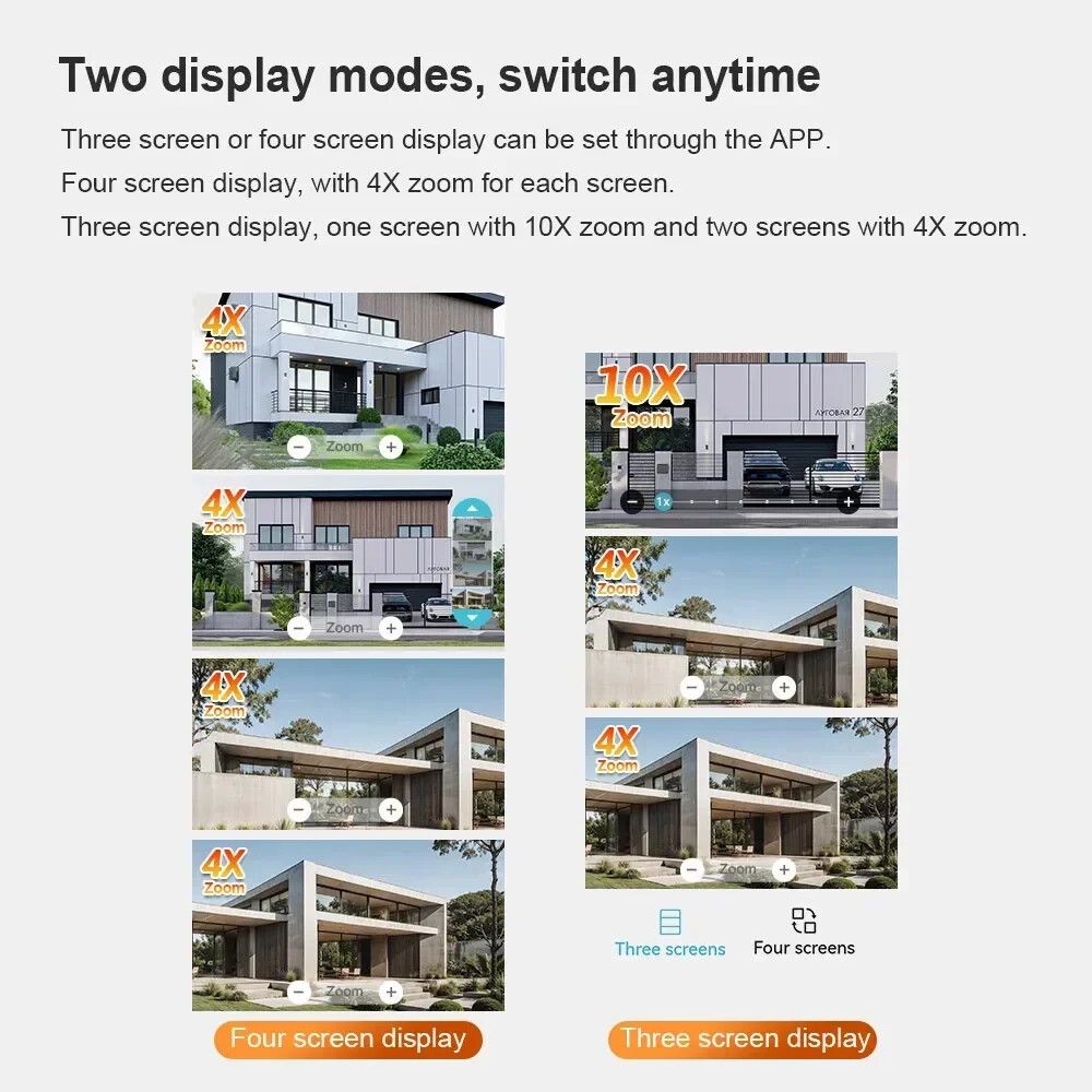 LS VISION 4Lens 20MP Outdoor IP Camera  WiFi PTZ Surveillance With Auto Tracking  10X Zoom 3