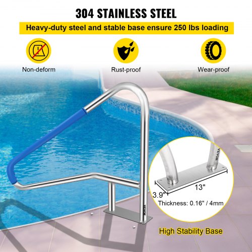 Pool Handrail, Stainless Steel Rustproof Pool Rail with Blue Grip Cover, 250LBS Capacity, Humanized Pool Railing