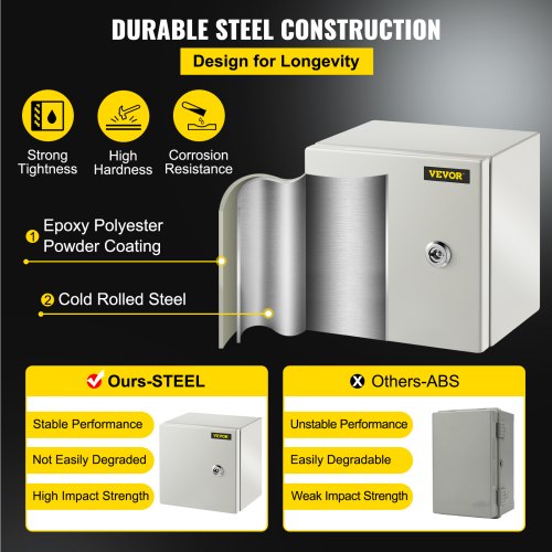 Heavy-Duty Steel Enclosure, IP66 Waterproof Electrical Junction Box for Outdoor & Indoor Wiring