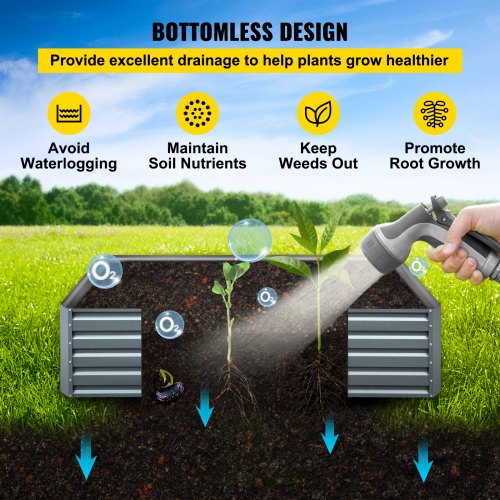 Galvanized Raised Garden Bed, Metal Planter Box for Vegetables, Flowers, Fruits & Herbs, Steel Outdoor Garden Bed Kit