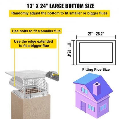 Stainless Steel Chimney Cap, Flue Cover with Bolts & Screws, Adjustable Spark Arrestor for Masonry & Clay Tile Fireplace