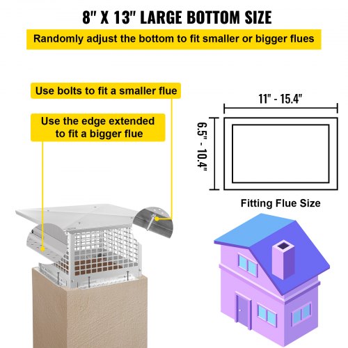 Stainless Steel Chimney Cap, Flue Caps with Adjustable Bolts, Durable Mesh Fireplace Chimney Cover, Weatherproof Spark
