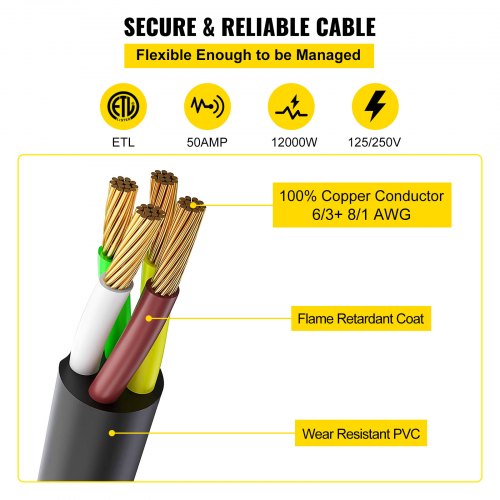 20FT 50AMP Generator Extension Cord ETL Certified 12000W Pure Copper Cable SS250P To SS250R Twist L 3
