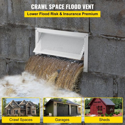 Foundation Flood Vent for Crawl Spaces & Garages, Wall-Mounted Hydrostatic Pressure Relief Vent tPrevent Damage