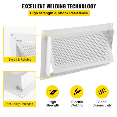 Foundation Flood Vent for Crawl Spaces & Garages, Wall-Mounted Hydrostatic Pressure Relief Vent tPrevent Damage