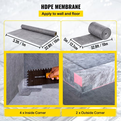 Premium Shower Curb Overlay Kit, Watertight Shower Pan with Central Drain, Adjustable Curbs & Trowel, Leak-Proof