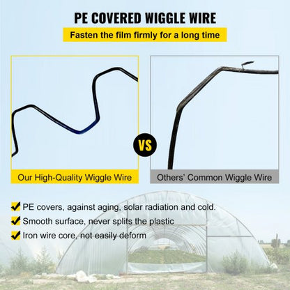 Spring Wire and Lock Channel Set, PE Coated Wire & Aluminum Alloy U-Channel for Greenhouse Plastic Poly Film