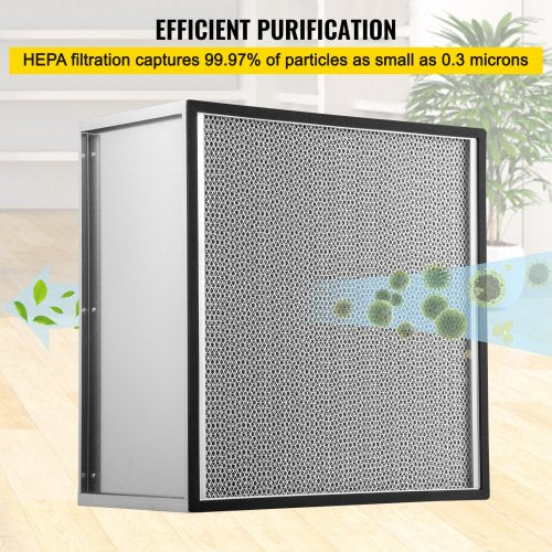 HEPA Replacement Filter, True HEPA Pleated Air Filter with Galvanized Frame, Standard Filter Compatible with HEPA Filter