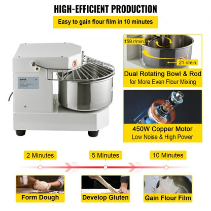 450W Commercial Dough Mixer 73Qt Stainless Steel Spiral Kneader With Timer  Safety Shield For Pizze 4