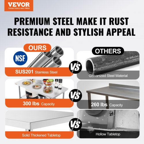 Commercial Stainless Steel Folding Prep Table HeavyDuty 300 Lbs Capacity Undershelf Storage Kitchen 2
