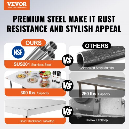 48x30 Inch Stainless Steel Kitchen Work Table HeavyDuty Folding Design W220 Lbs Capacity Commercial 3