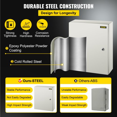 20 X 16 X 6 NEMA 4X Steel Electrical Box IP66 Waterproof  Dustproof OutdoorIndoor Junction Box With 3
