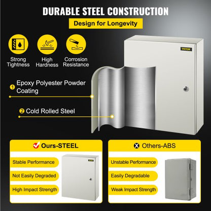 20 X 16 X 6 NEMA 4X Steel Electrical Box IP66 Waterproof  Dustproof OutdoorIndoor Junction Box With 3
