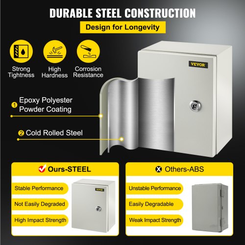 HeavyDuty 10x8x6 NEMA 4X Electrical Enclosure IP66 Waterproof Steel Junction Box For IndoorOutdoor  2