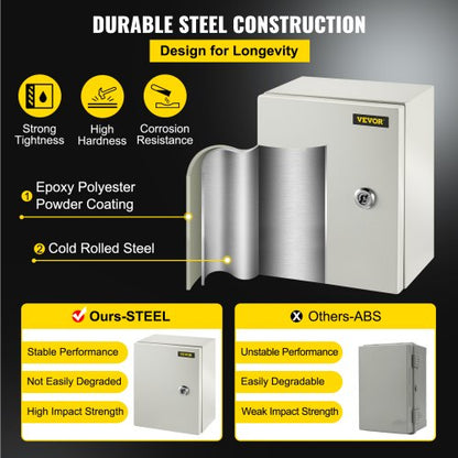 HeavyDuty 10x8x6 NEMA 4X Electrical Enclosure IP66 Waterproof Steel Junction Box For IndoorOutdoor  2