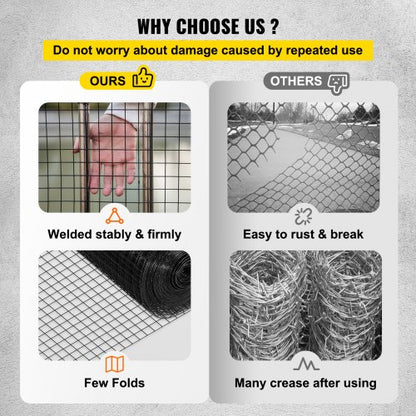 Premium Welded Wire Fence Vinyl Coated Gauge, Heavy-Duty Chicken Rabbit Mesh for Gardens, Cages & Pest Control