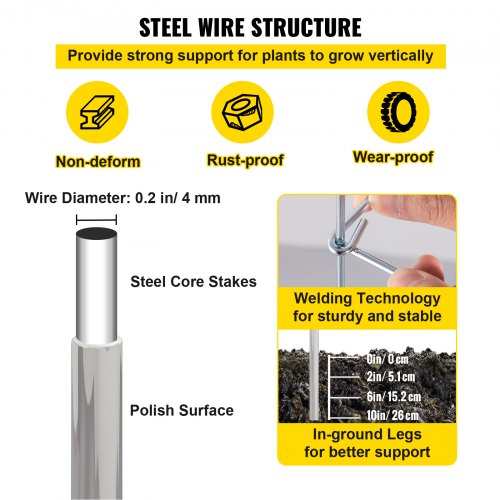 5Pack Square Tomato Cages 38ft Silver PVCCoated Steel Plant Supports For Tomatoes Vegetables  Climb 4