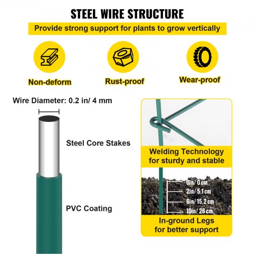 6Pack 394 Tomato Cages 146 Square Plant Support For Vegetables Fruits  Flowers  Green PVCCoated Ste 5