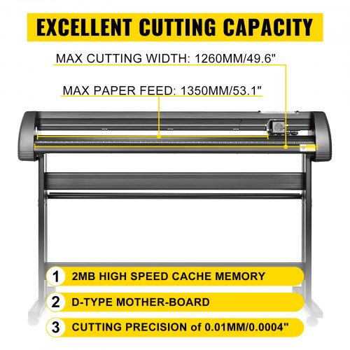 5-in-1 Heat Press & Vinyl Cutter Combo, 15"x15" Transfer Machine with 53" Cutting Plotter & USB Port for DIY Stickers