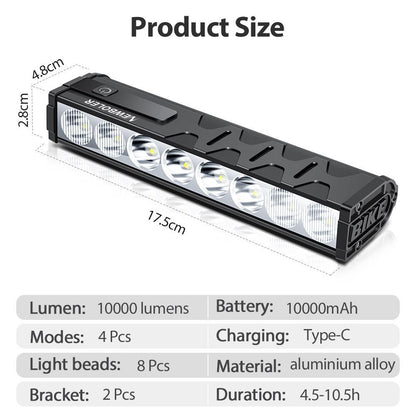 NEWBOLER 10000 Lumen USB Rechargeable Bike Light  Waterproof Front Cycling Headlamp With Power Bank 6