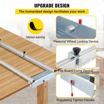 Adjustable Router Sled, Heavy-Duty Slab Guide Jig for Woodworking, Portable Planing Machine for Flattening Wood