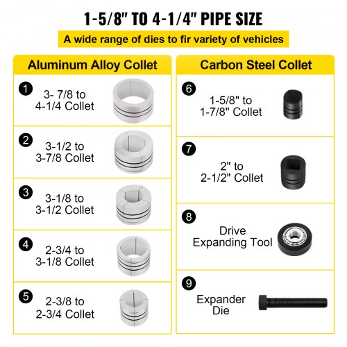 Hydraulic Exhaust Pipe Expander Manual Pipe Stretcher w/4 Dies & Cases for Copper, Aluminum Tubes & Auto Muffler Repair