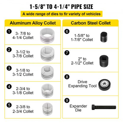 Hydraulic Exhaust Pipe Expander Manual Pipe Stretcher w/4 Dies & Cases for Copper, Aluminum Tubes & Auto Muffler Repair