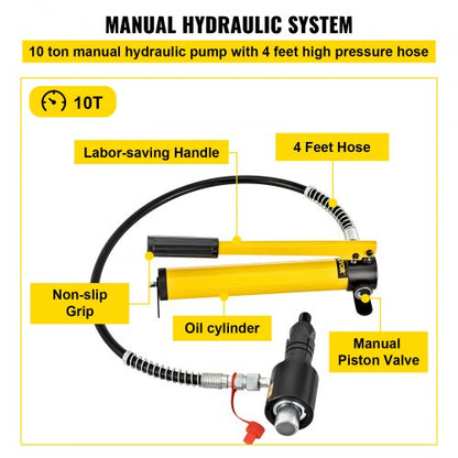 Hydraulic Exhaust Pipe Expander Manual Pipe Stretcher w/4 Dies & Cases for Copper, Aluminum Tubes & Auto Muffler Repair