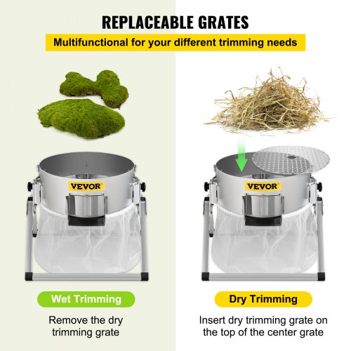 16 Inch Manual Hydroponic Dry Or Wet Plant Trimming Machine With Sharp Stainless Steel Blades Solid 4